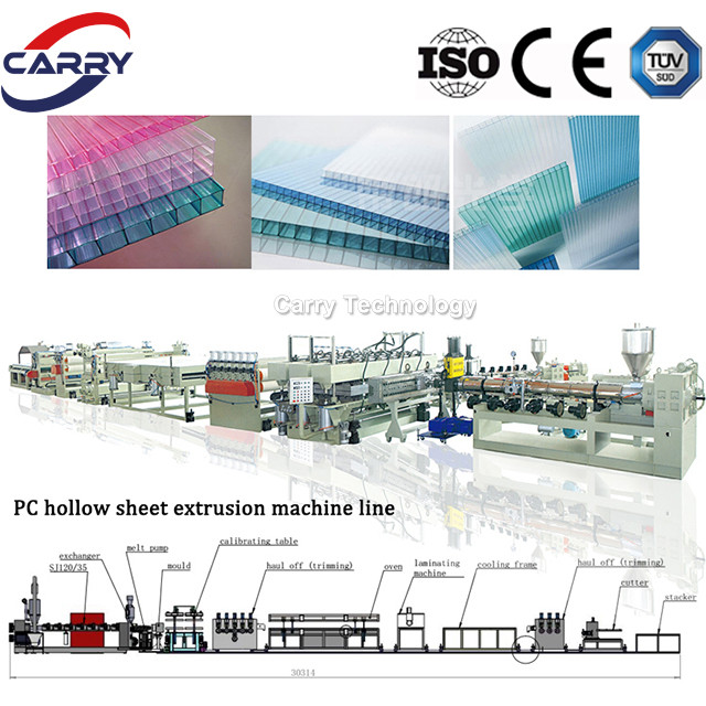 Polycarbonate sheet machine – carrytechcn